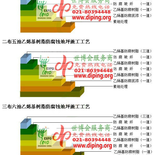 孟州乙烯基防腐蚀地坪,乙烯基酯地坪,乙烯基酯防腐蚀地坪,乙烯基重防腐蚀地坪,乙烯基重防腐地坪,乙烯基重防腐自流平地坪产品图2